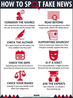how-to-spot-fake-news_440px.jpg